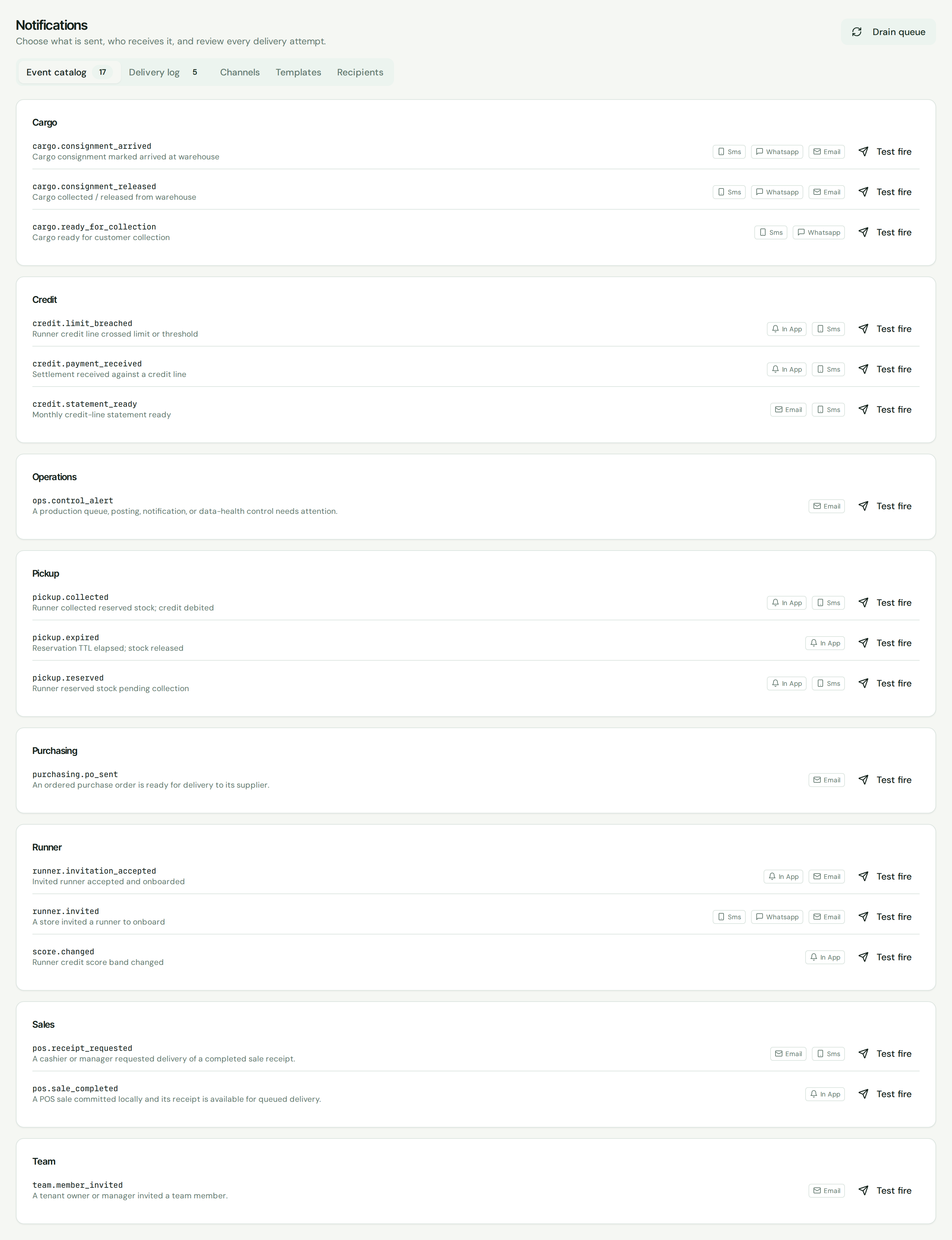 Notification events and delivery status.